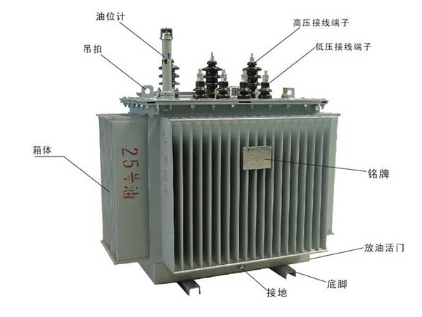 變壓器、臺成套設(shè)備